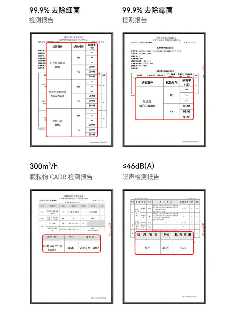 Осушитель воздуха 720净化除湿一体机 华为鸿蒙智选智能高效除湿设备 7l大水箱静音设计