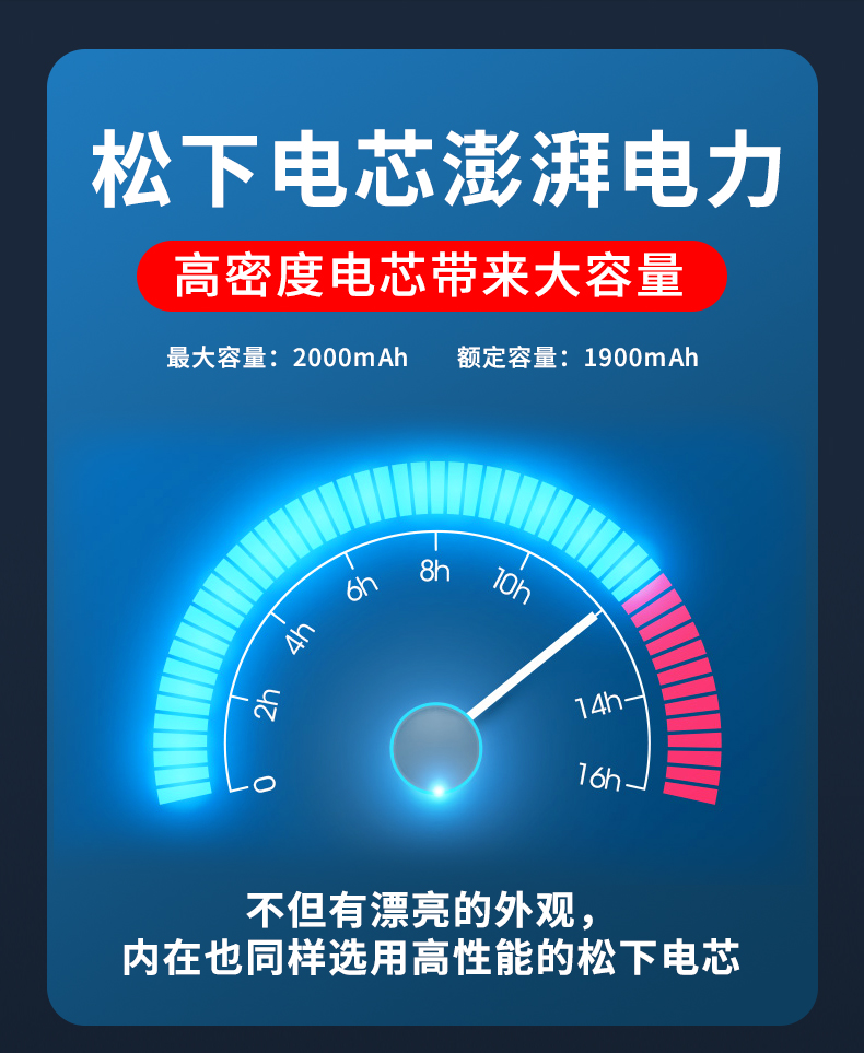 日本进口，IF设计奖：松下 爱乐普充电电池 7号电池x4节 66元包邮 买手党-买手聚集的地方