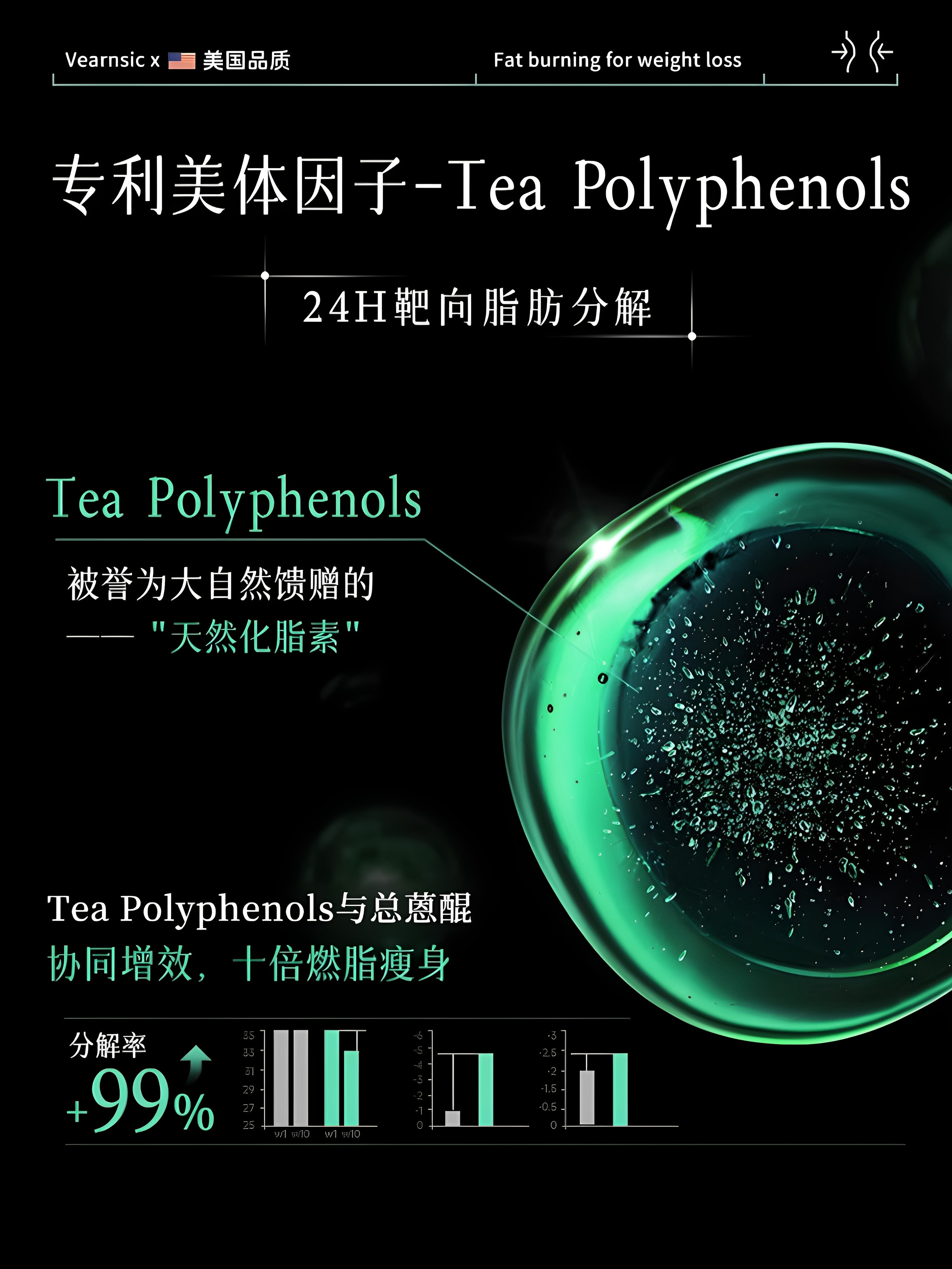 Slimming and Fat-Burning Product for Reducing Belly Fat and Belly Size, Not L-Carnitine Capsules, Official Flagship Store Genuine Product