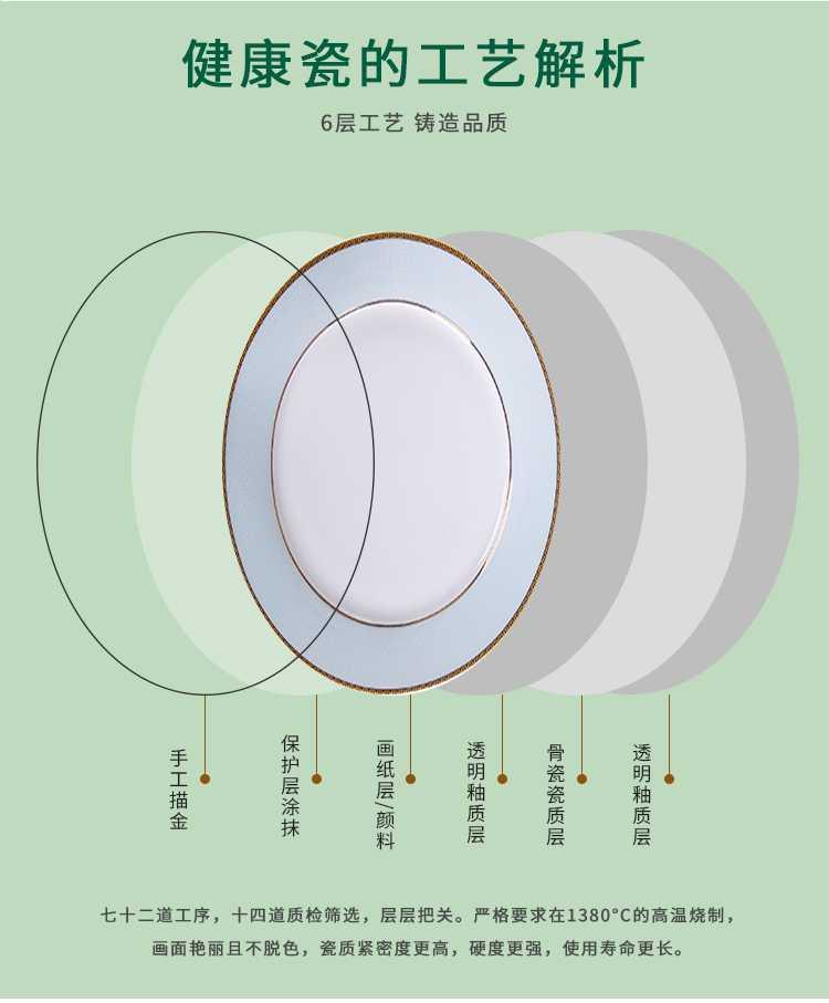 Dishes suit household jingdezhen European - style ipads porcelain tableware ceramics dinner set bowl chopsticks plate combination of Chinese style