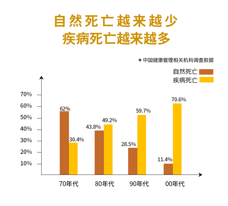 澳洲进口 黑蜂胶软胶囊 100粒 增强抵抗力 图4