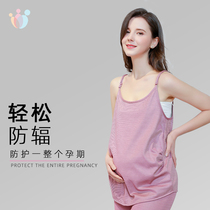 Radiation protection clothing for pregnant women office workers computers invisible bellyband wear womens winter maternity clothing during pregnancy