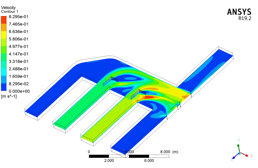 Fluent/ANSYS/////有限元/仿真/热仿真