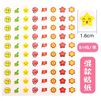 Желаю 50 наклеек для проходов/4000 наклеек