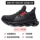 Labor protection shoes for men in autumn, steel toe caps, anti-smash and anti-puncture work shoes, soft soles, wear-resistant, breathable, lightweight mesh safety shoes