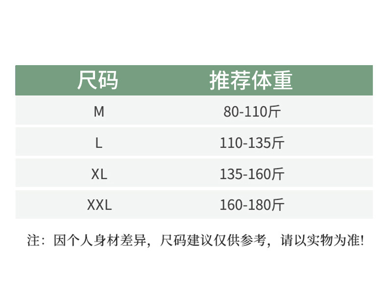 Трусы 孕妇内裤孕早期纯棉透气无痕中晚期不磨腿不勒大腿怀孕宽松短裤女