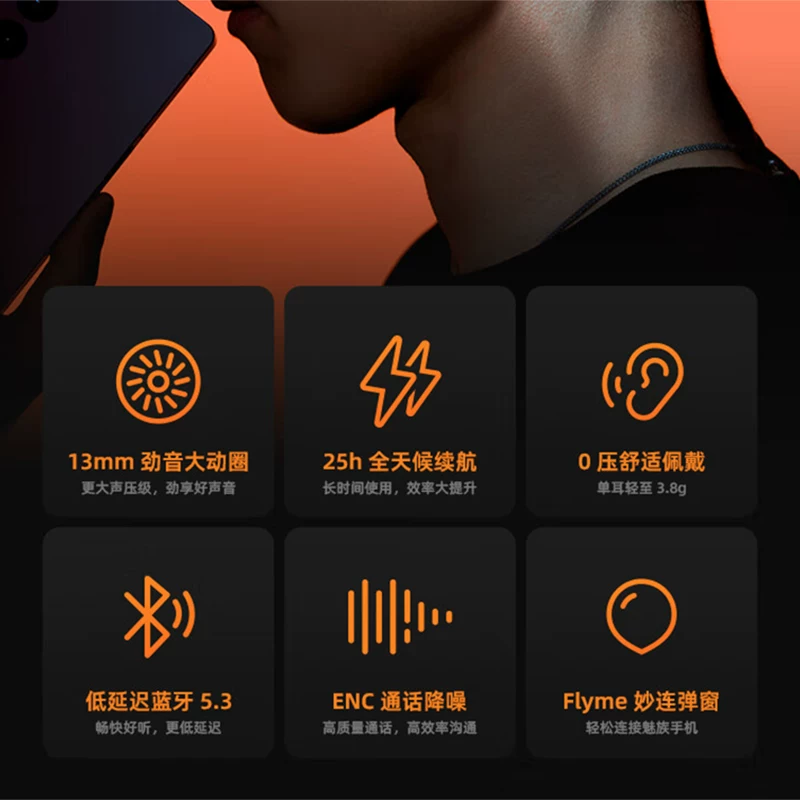 [PANDAER Meizu Air Bluetooth беспроводные наушники полу-вкладыш длинное время воспроизведения хорошее качество звука без давления 20pro]
