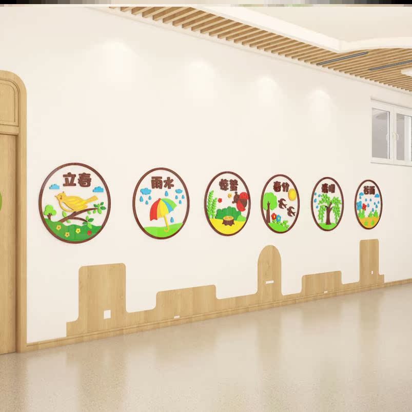 Kindergarten Ring Innovation Theme Wall Finished 24 24 knotwall Gas Wall Patch Wall Placement Class Stairway Classroom Culture Wall