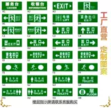 Пожарная индикаторная лампа, безопасные аксессуары, стеклянный знак эвакуации, световая панель