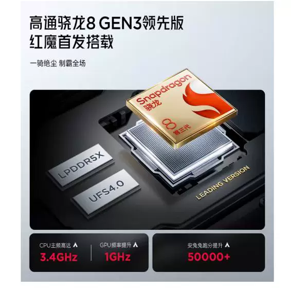 Red Magic NX769J/9pro 9pro+/Red Magic 9Spro/9Spro+/Qualcomm Snapdragon 8Gen3/полный экран