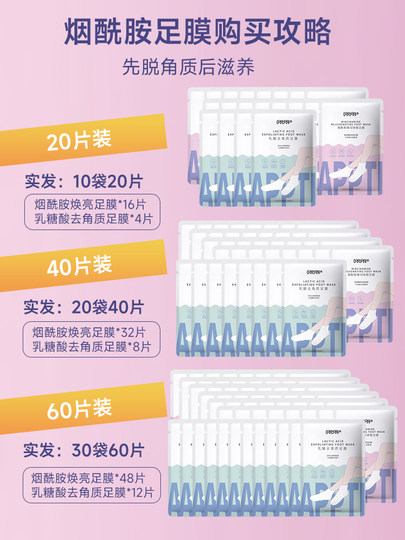 Foot Mask for Peeling, Exfoliating Dead Skin, Removing Calluses, Moisturizing, Hydrating, Whitening and Tenderizing Dry and Cracked Heels with Niacinamide