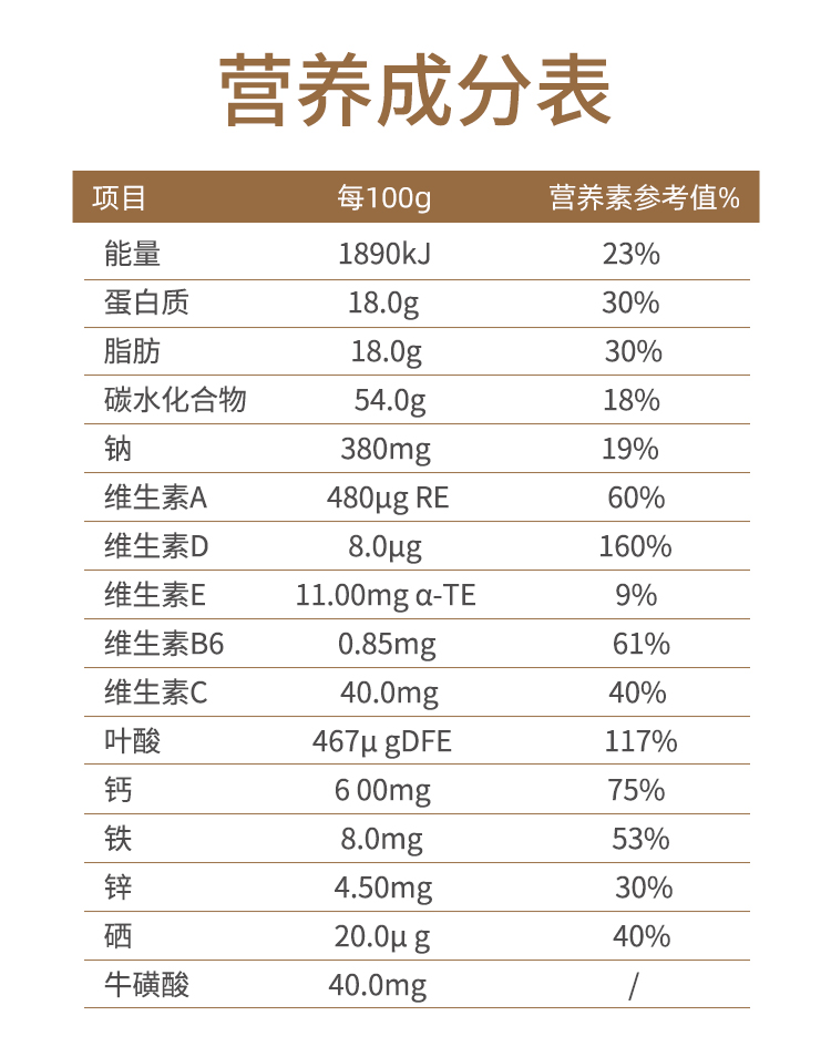 欧普善骆驼奶粉初乳内蒙古双峰驼奶