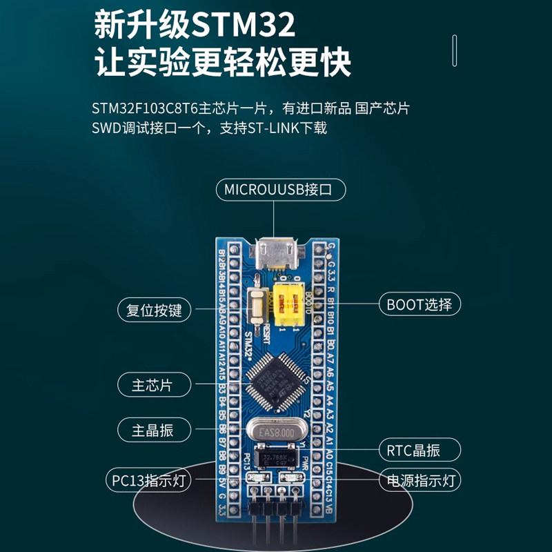 STM32F103C8T6开发板C6T6 STM32单片机最小系统实验板b站江协科技
