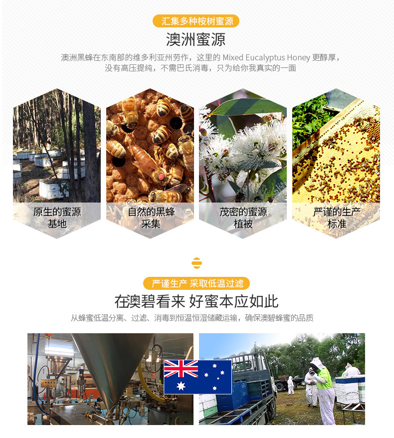 澳洲原装进口 Auhibee 澳碧 混合桉树蜂蜜/山龙眼蜂蜜 500克 图6
