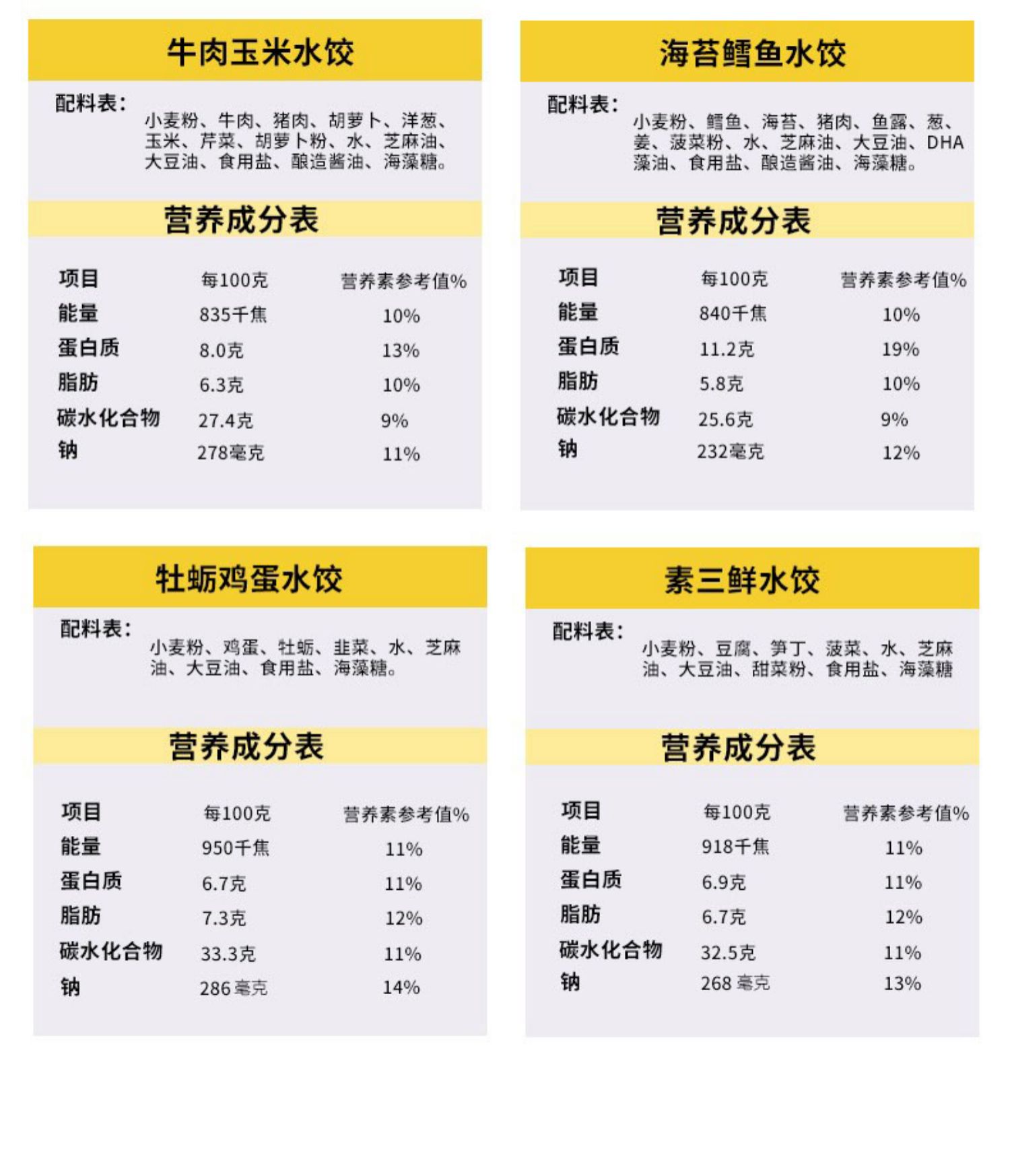 窝小芽一周小水饺组合速冻猪肉虾仁鳕鱼7包