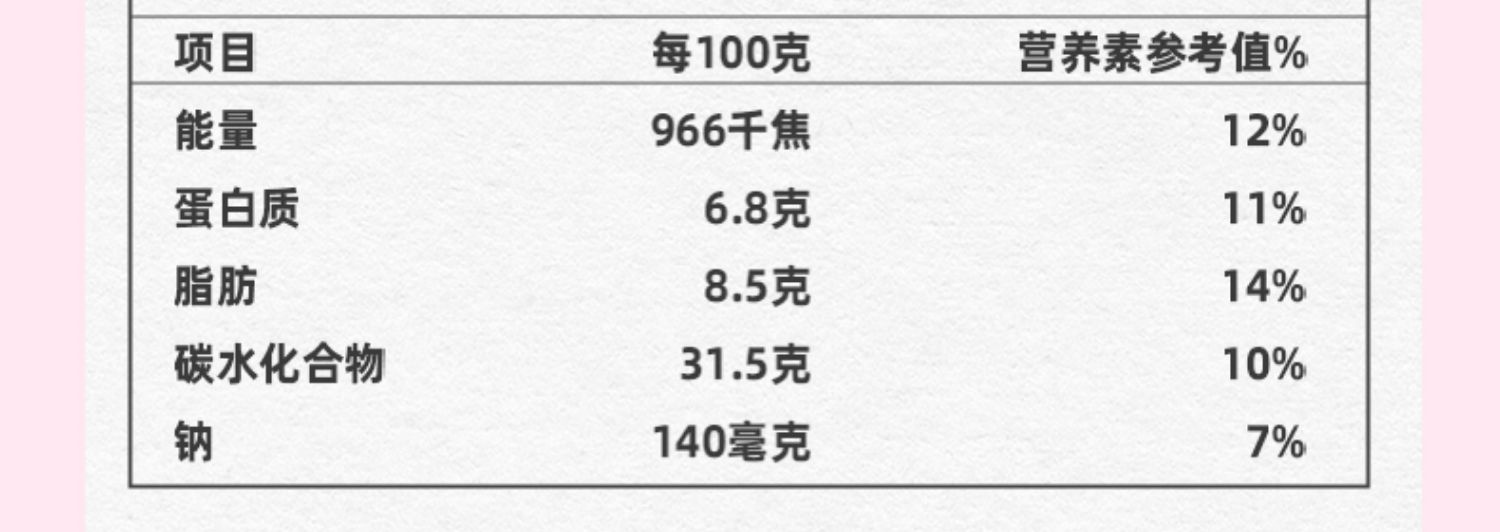 窝小芽一周彩虹小馄饨牛肉混沌云吞多口味