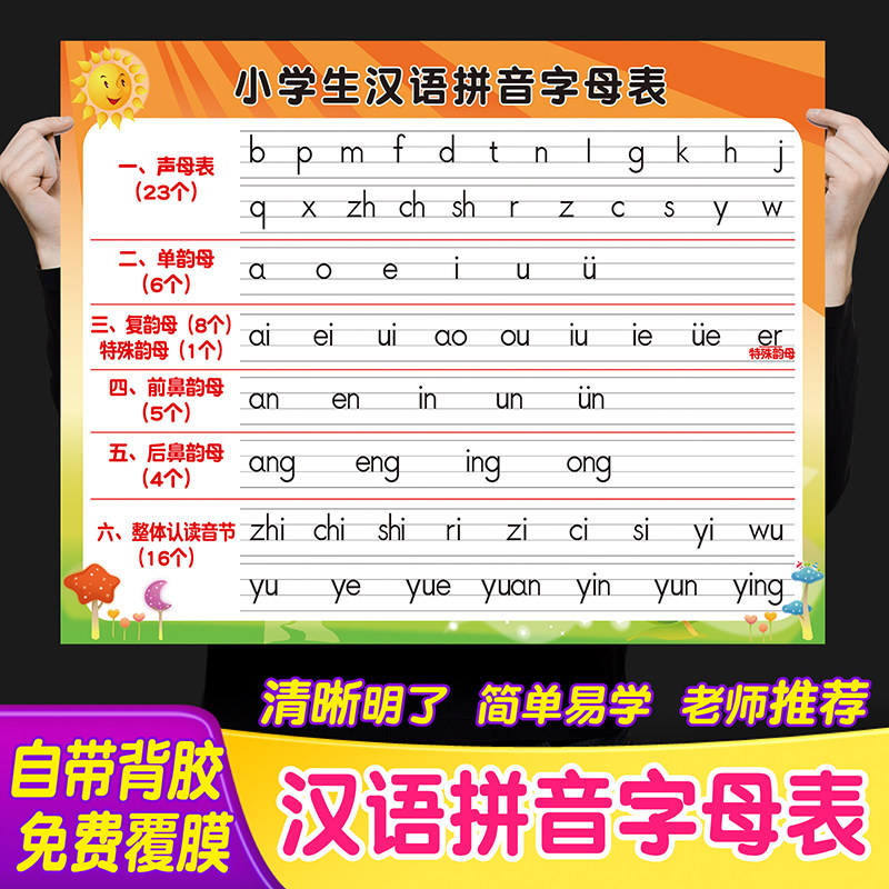 Primary students Chinese Pinyin alphabet upgrade first-year rhyme alphabet Learn Wall Strip Waterproof Poster