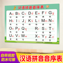 Chinese pinyin sequence table for primary school students and children in first grade Chinese characters marked with uppercase and lowercase wall charts posters and stickers
