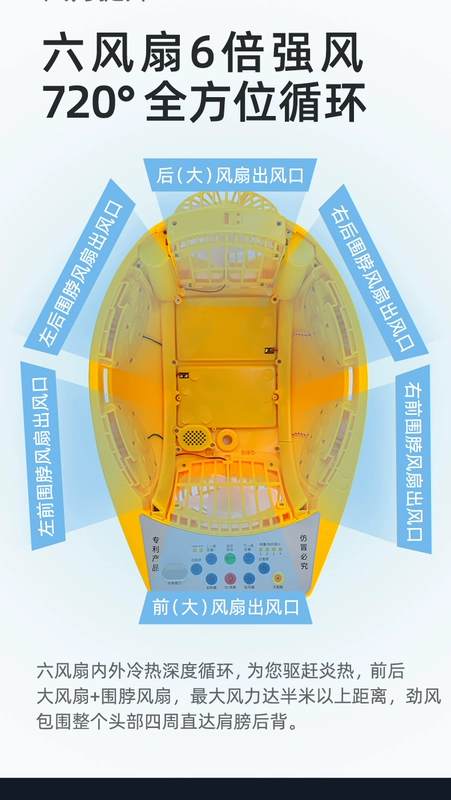 mũ bảo hiểm lao động Quạt năng lượng mặt trời mũ an toàn công trường xây dựng tấm che nắng sạc nam có làm lạnh mũ bảo hiểm tự động mới nón công nhân mũ bảo hộ bằng vải