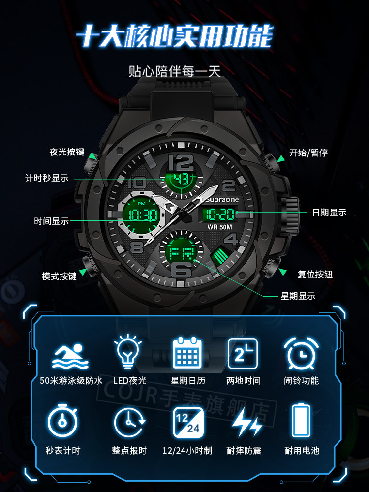 Sniper Butterfly Zhou Keyu and Li Wu's Same Style Watch, Electronic Watch for Men, Specially Designed for High School Students, Only for Telling Time, Waterproof