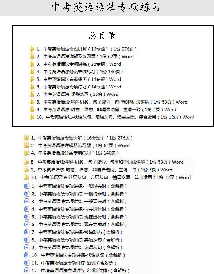 初中中考英语语法专项练习试卷Word版词汇时态讲解总复习电子版 最新资料免费下载 专项提高-天天素材网