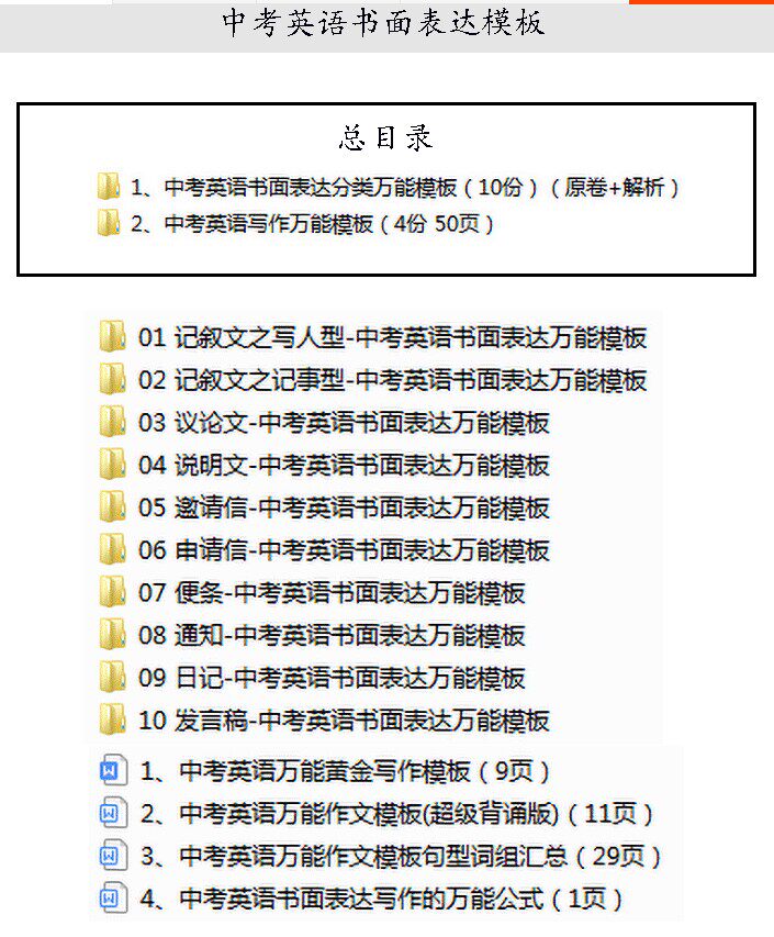 初中中考英语万能书面表达作文Word模板句型词组背诵电子版 资料免费下载