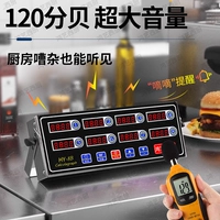 ⭐На кухне по-прежнему громко, несмотря на громкую громкость/синхронизацию памяти.