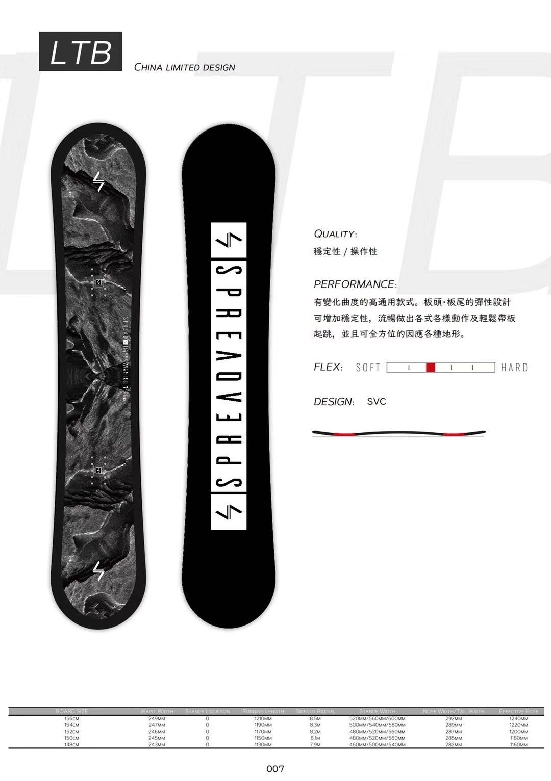 Uniboard Chengdu Extreme SPEARD Snowboard Flat Board LTB
