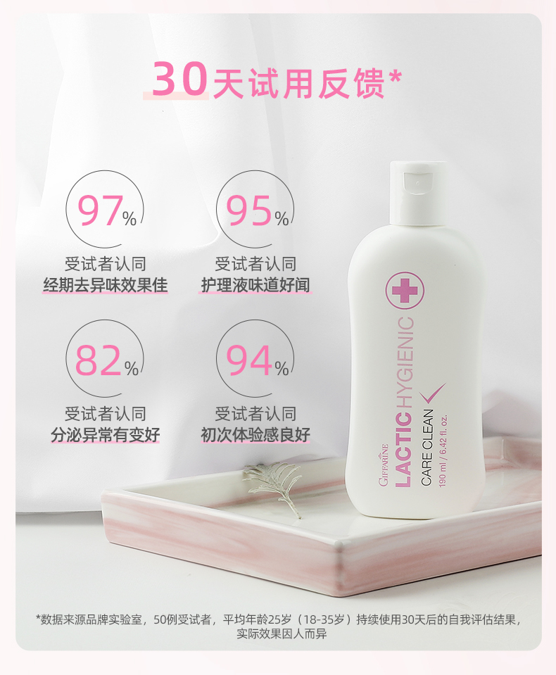 芝芙莲 止痒抑菌私处洗护液190ml 图4
