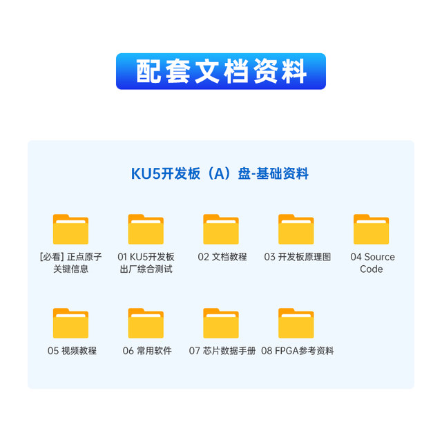 Zhengdian Atom Xcku5P Fpga Development Board Kintex Ultrascale+ Xilinx Pcie Qsfp