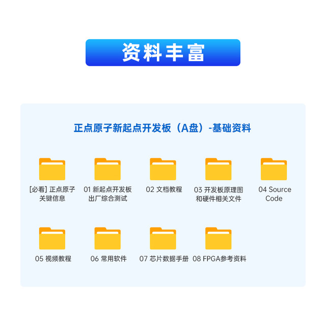 Zhengdian Atom New Starting Point Fpga Development Board Ep4Ce10 Altera Nios Core Board Cyclone Iv