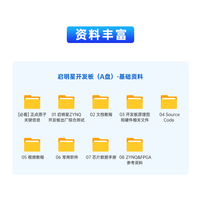 Zynq Development Board Fpga Xilinx 7010 7020 7000 Xilinx Core