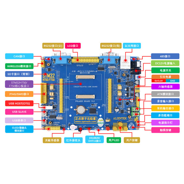 Zhengdian Atom Polaris Stm32 Development Board Stm32H750Xbh6/Stm32F750N8H6 H750/F7