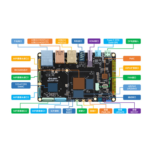 Zhengdian Atom Rk3588S Card Computer Ai Development Board Linux Embedded Quarkpi-Ca2
