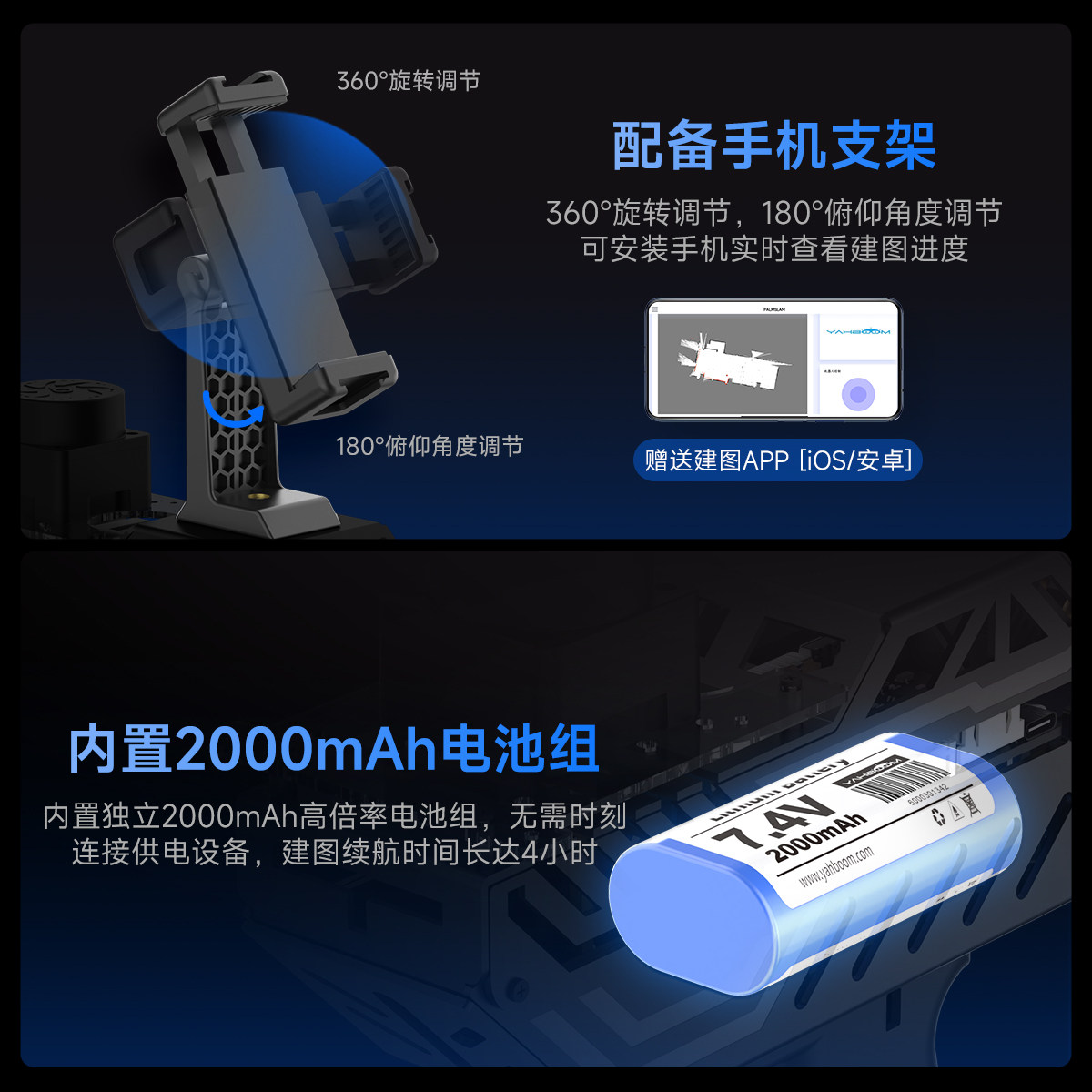 手持激光雷达云台能带来怎样的导航体验革新？