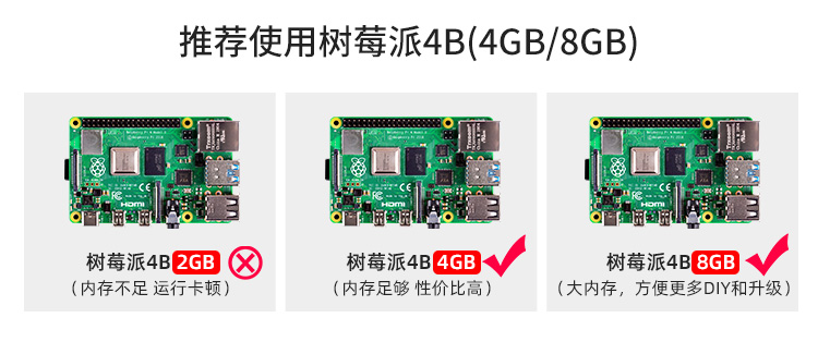 亚博智能 树莓派4B机械手臂人工AI视觉识别语音ROS编程机器人套件