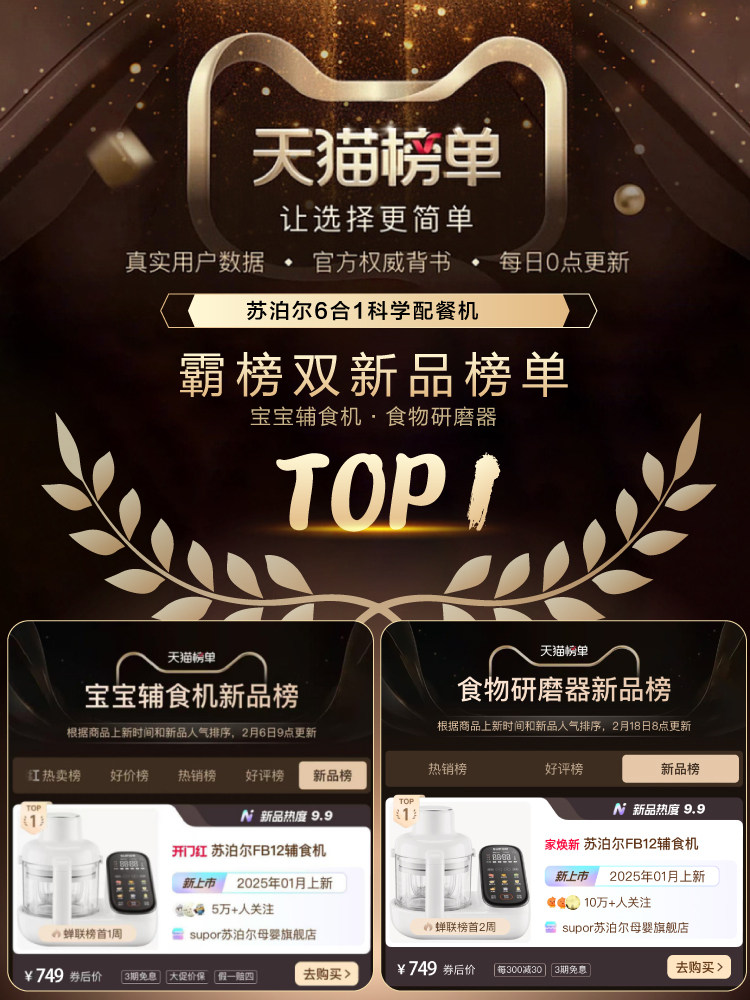 Supor Baby Food Processor, Baby Food Blender, Rice Paste Maker, Steaming, Cooking, and Mixing All-In-One, All-Steel Blade, Multi-Functional Tool