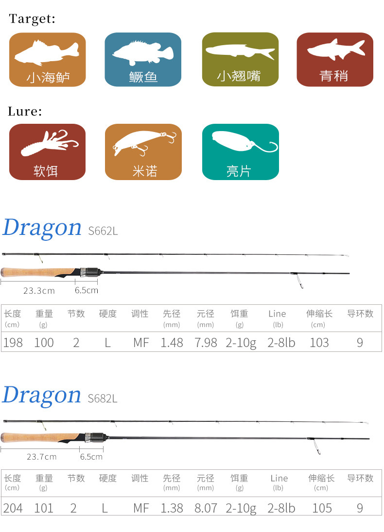 钓之屋潜龙1 1 98 2 04 2 1米l调中快调路亚竿直柄枪柄微物竿 虎窝淘
