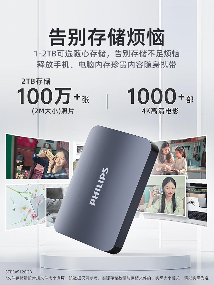 Philips Official Genuine Product Mobile Hard Drive High-Speed 2t Large Capacity 1t Storage Computer USB Interface Mobile Phone Camera
