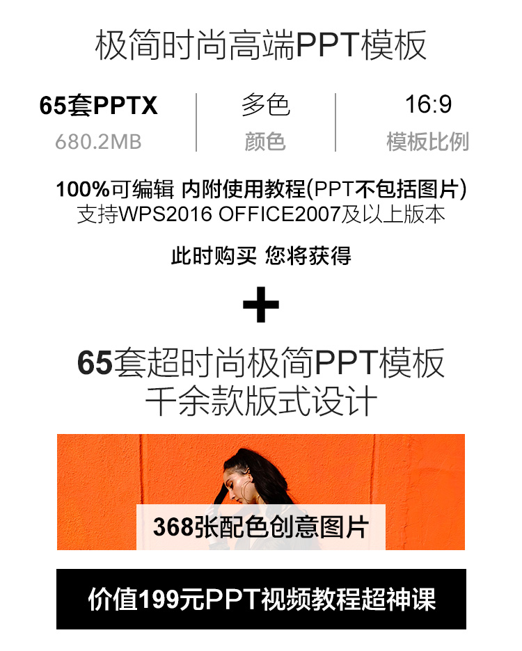 2020新款ppt模板简约欧美时尚行业服装清新大气黑白极简ppt素材插图(2)