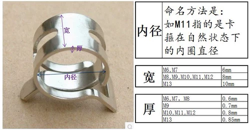 Карточка -Уравновешенная вода -вода с эластичной пружиной горло