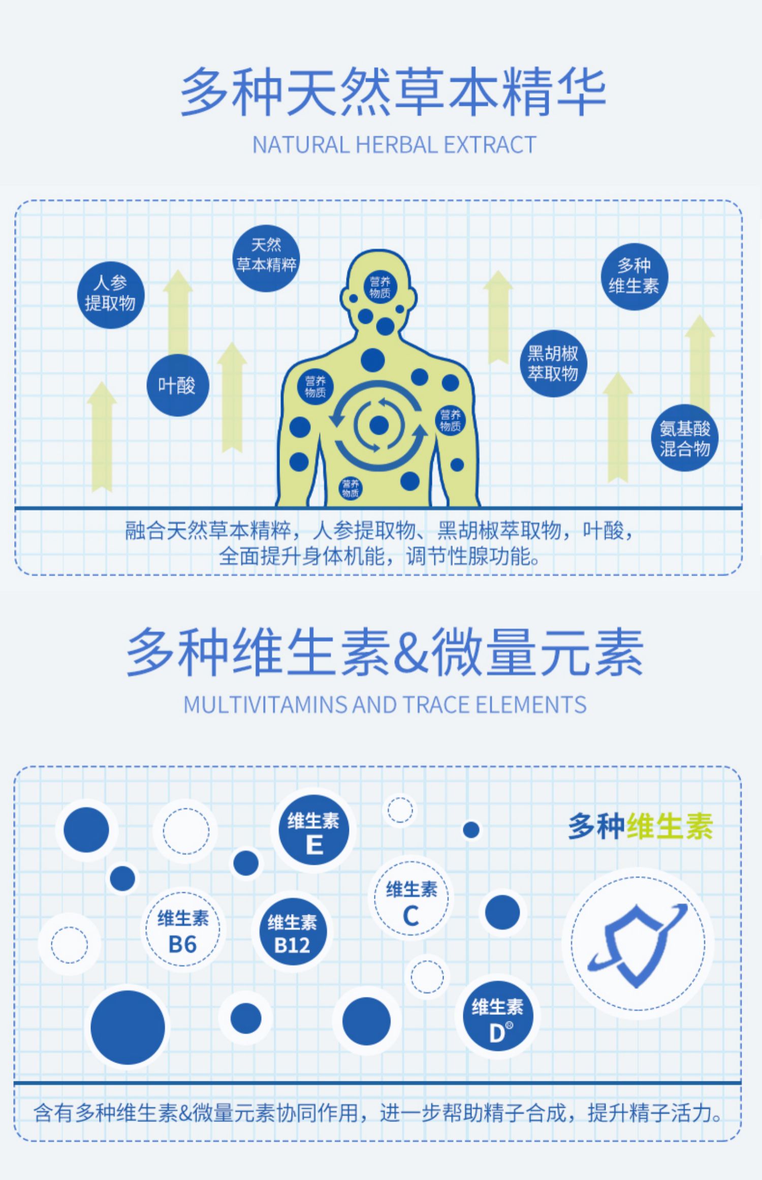 瑞典备孕精氨酸男士叶酸90粒