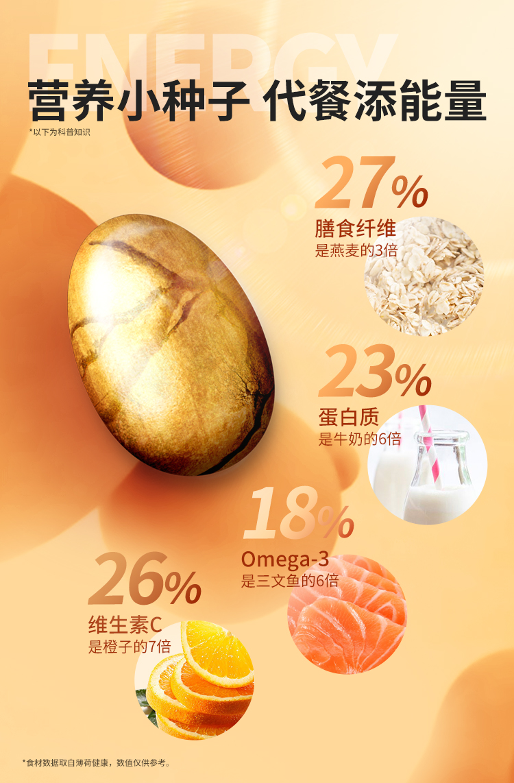 Nana 奇亚籽 0蔗糖 奶茶口感代餐奶昔 饱腹控糖 60g*8瓶装 图5
