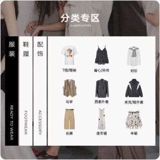 创意翻页轮播 翻页特效轮播+触点图
