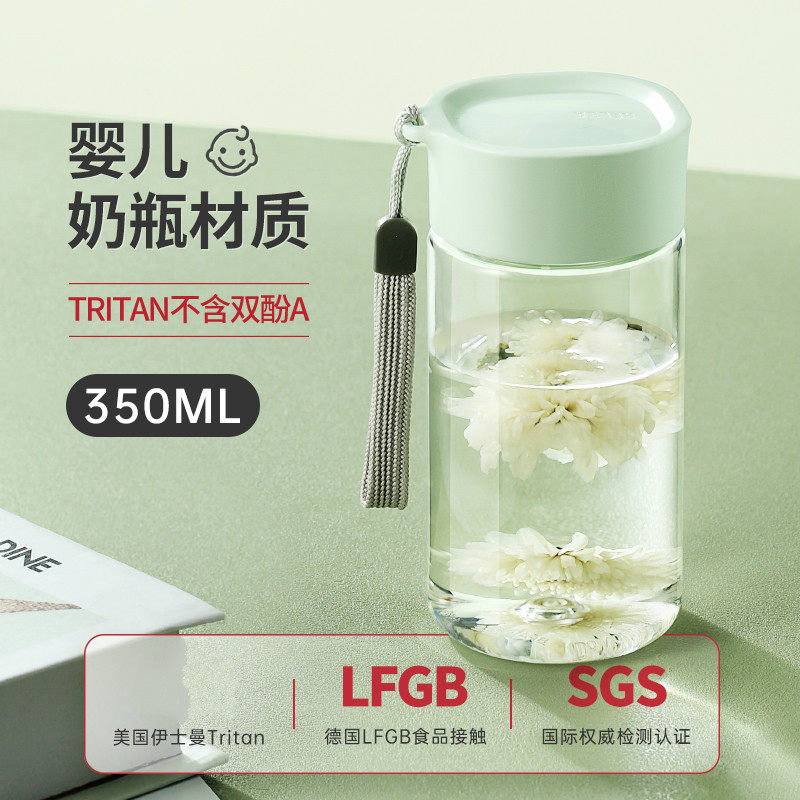 Biological water cup female summer children's small portable accompanying cup student cute simple high temperature plastic cup