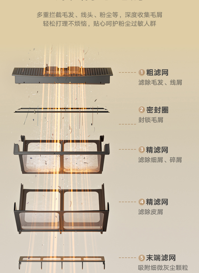 小天鹅洗烘套装TG10TMC3+TH10HC3