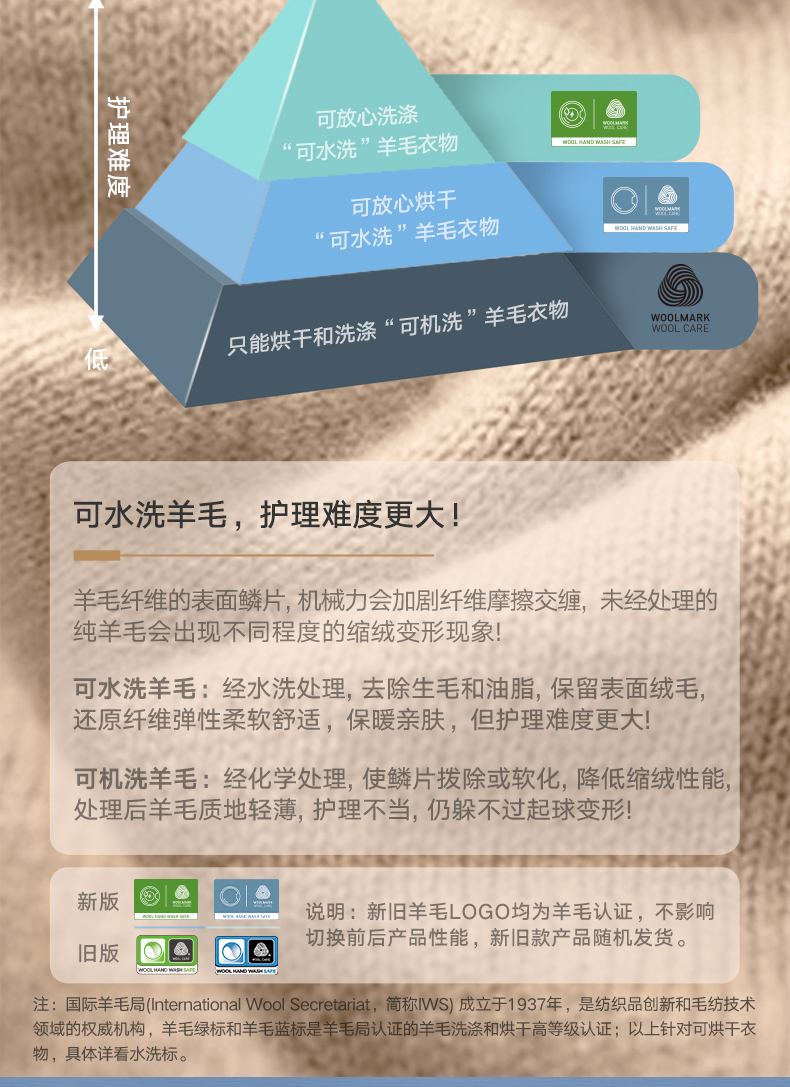 小天鹅洗烘套装TG10TMC3+TH10HC3