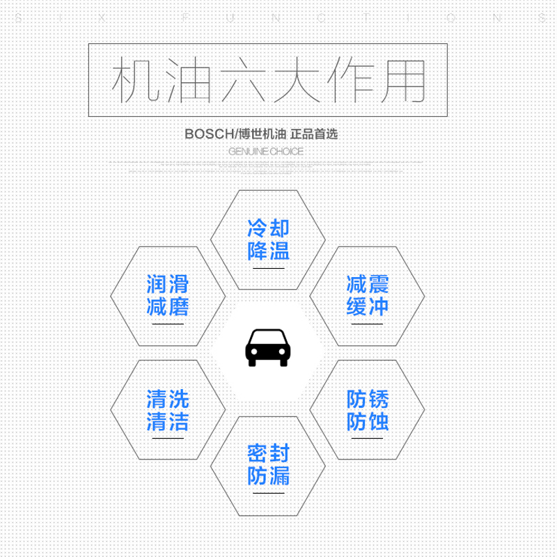 TiBAO German engine oil 10W-40 fully synthetic SN engine oil BMW Audi Porsche 1 liter