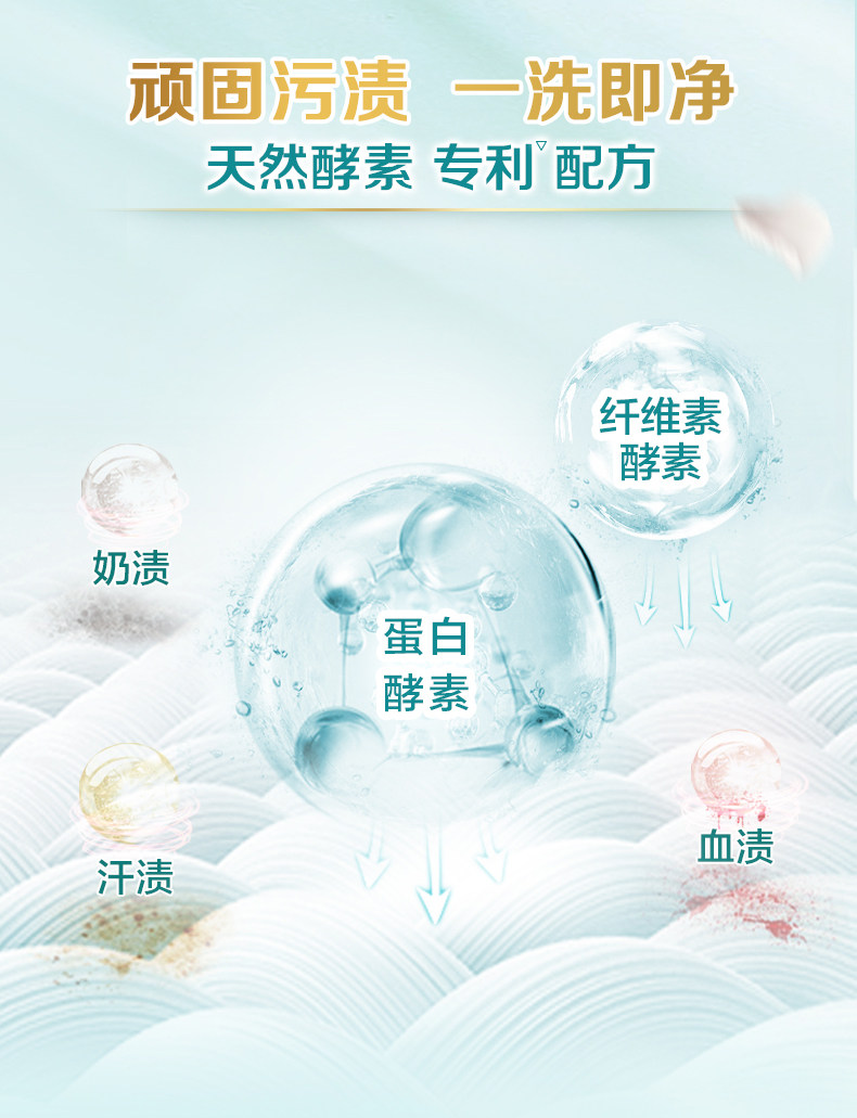 天猫超市 立白 天然茶籽洗衣液 12斤 图10