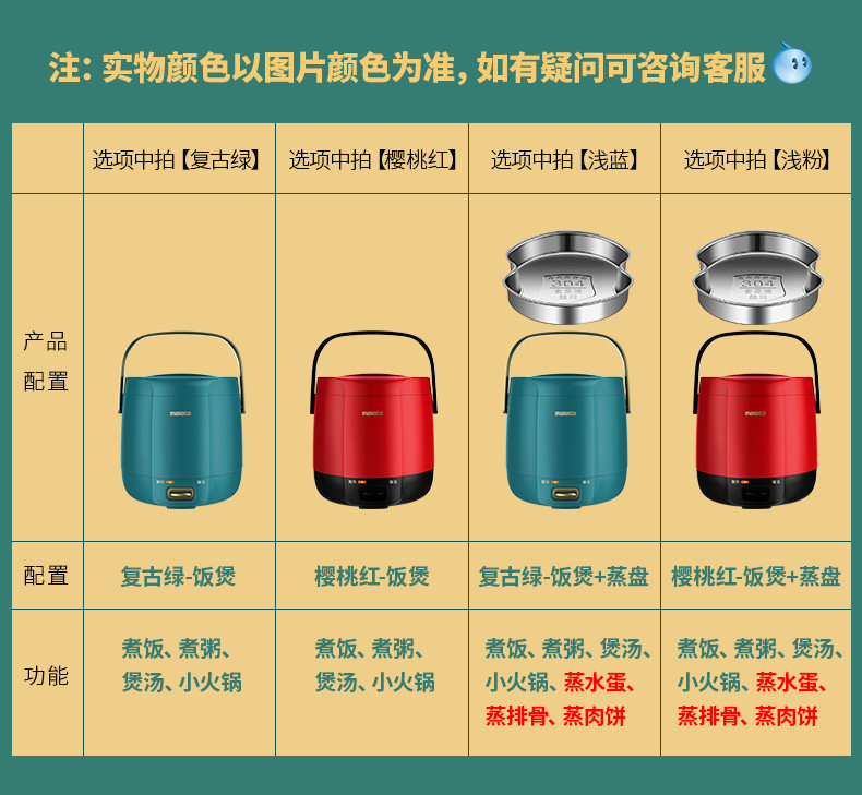 万利达 多功能智能电饭锅 图2